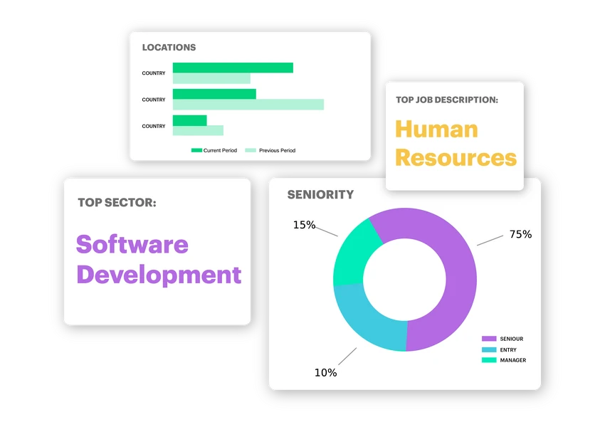 visitor metrics statistics