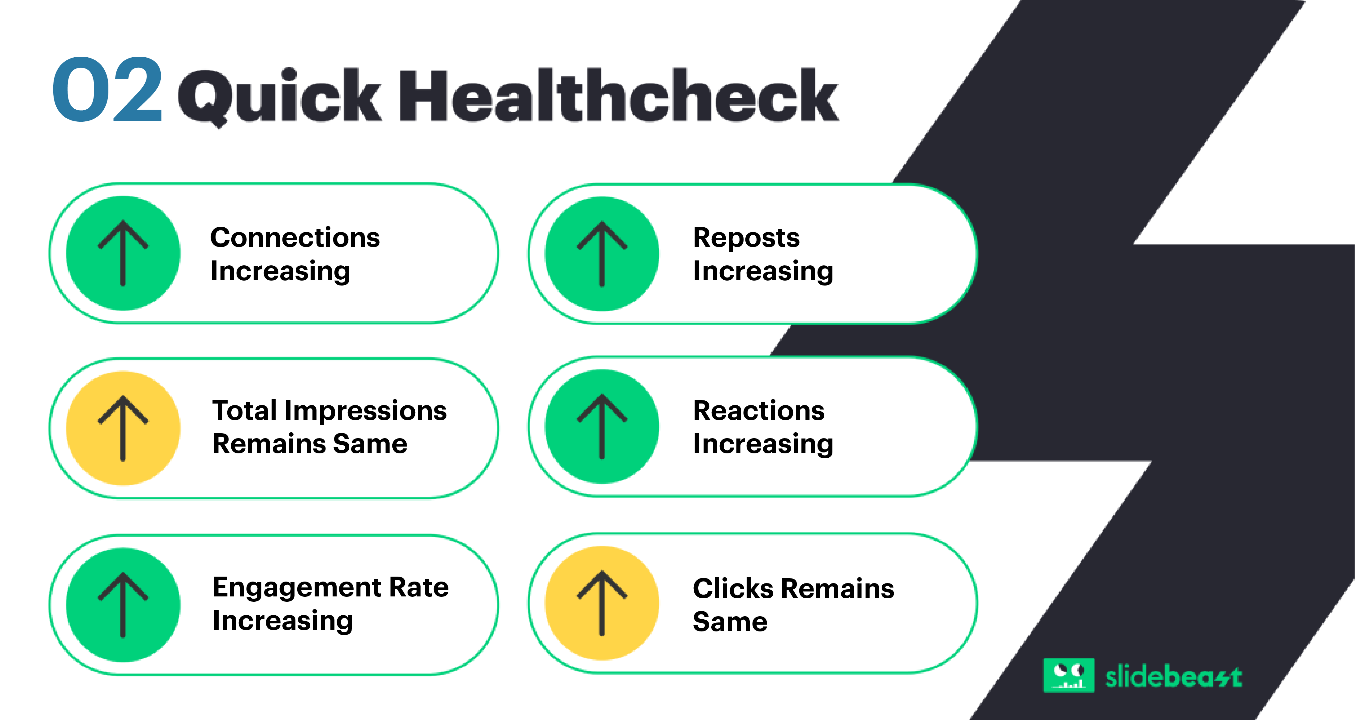 quick healthcheck