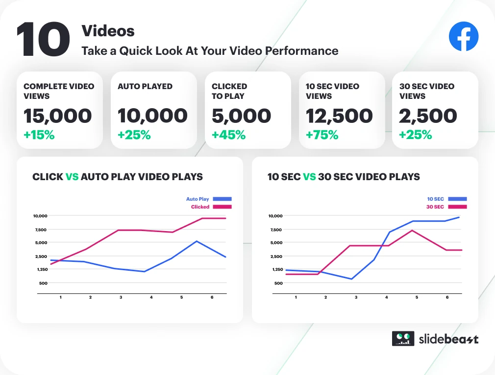 slidebeast dashboard