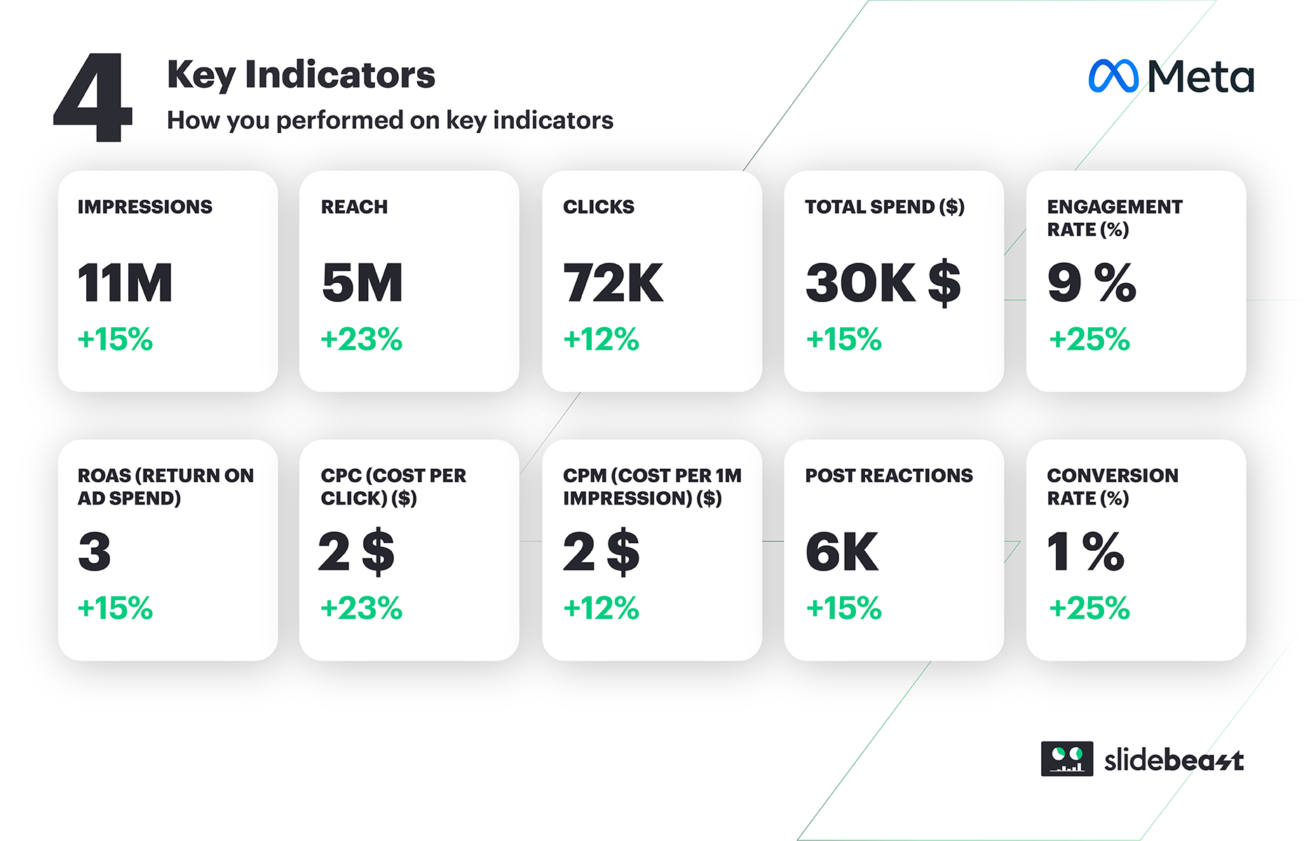 slidebeast dashboard