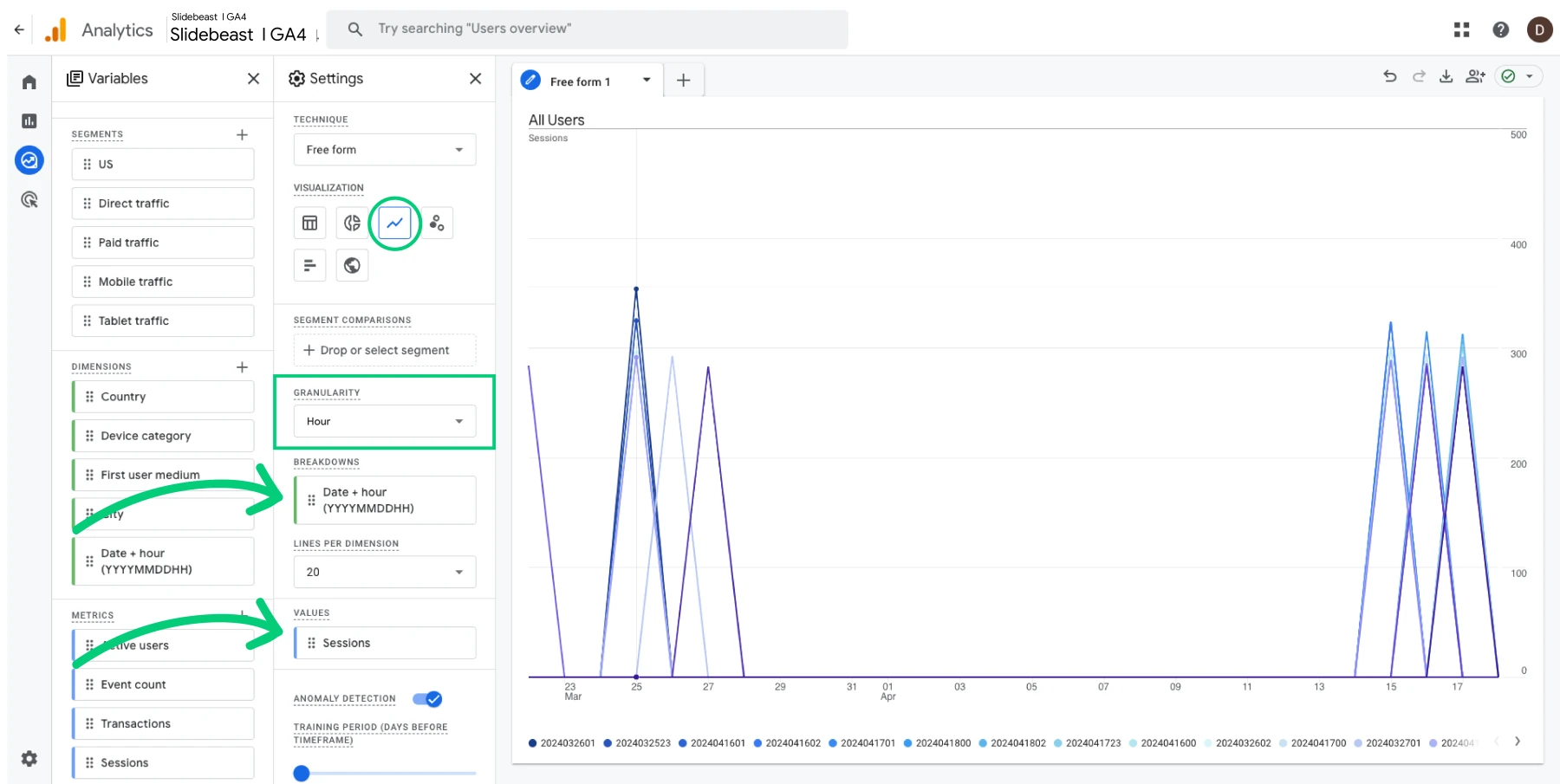 Google Analytics Free Form Report