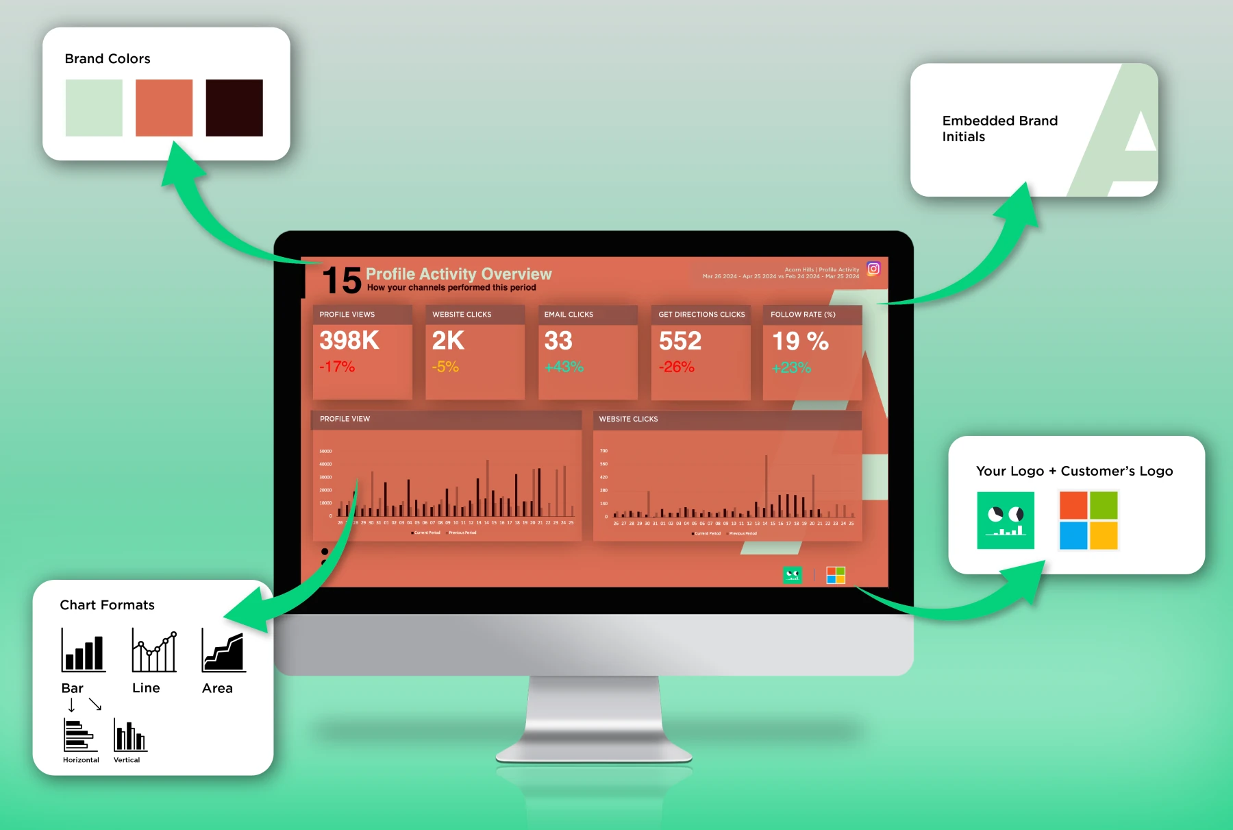 Slidebeast White Label Reporting