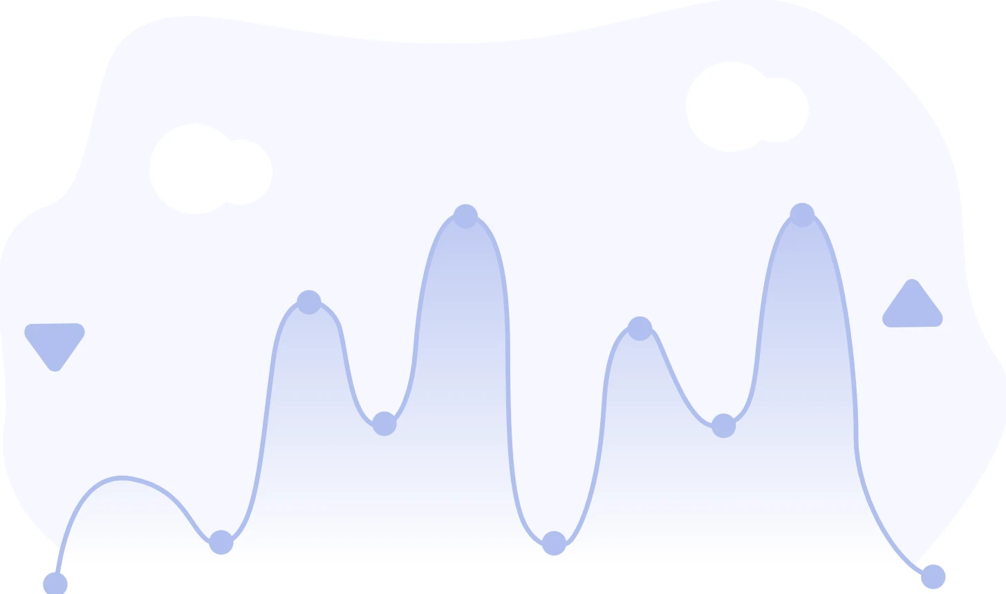 An example line chart