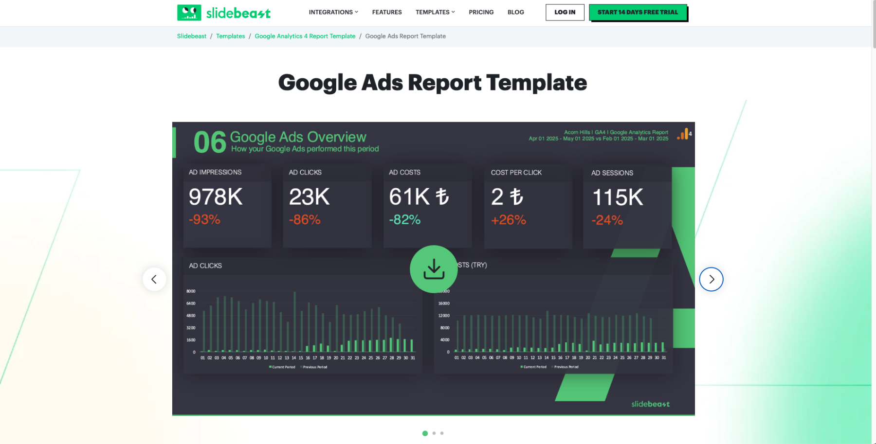 Slidebeast Google Ads Report Template Preview