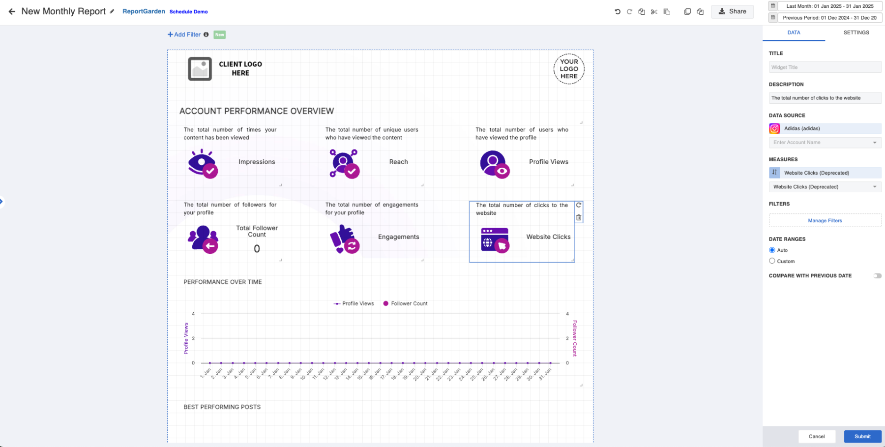 ReportGarden Report Customization Overview