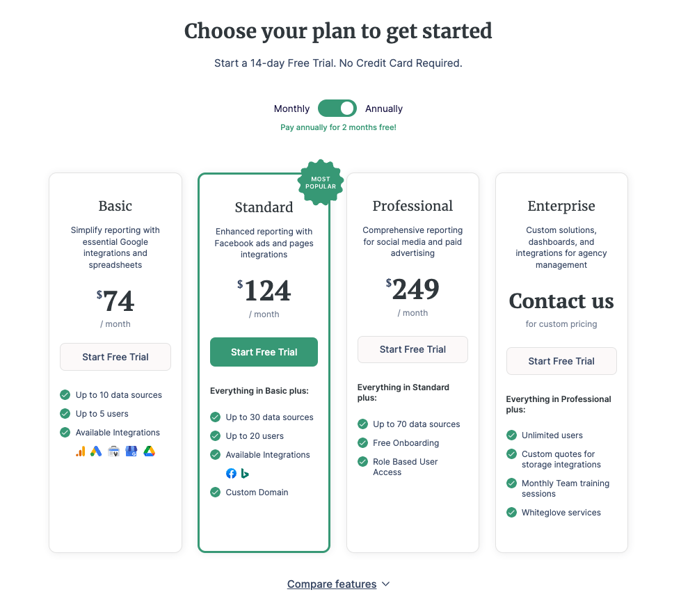 ReportGarden Pricing