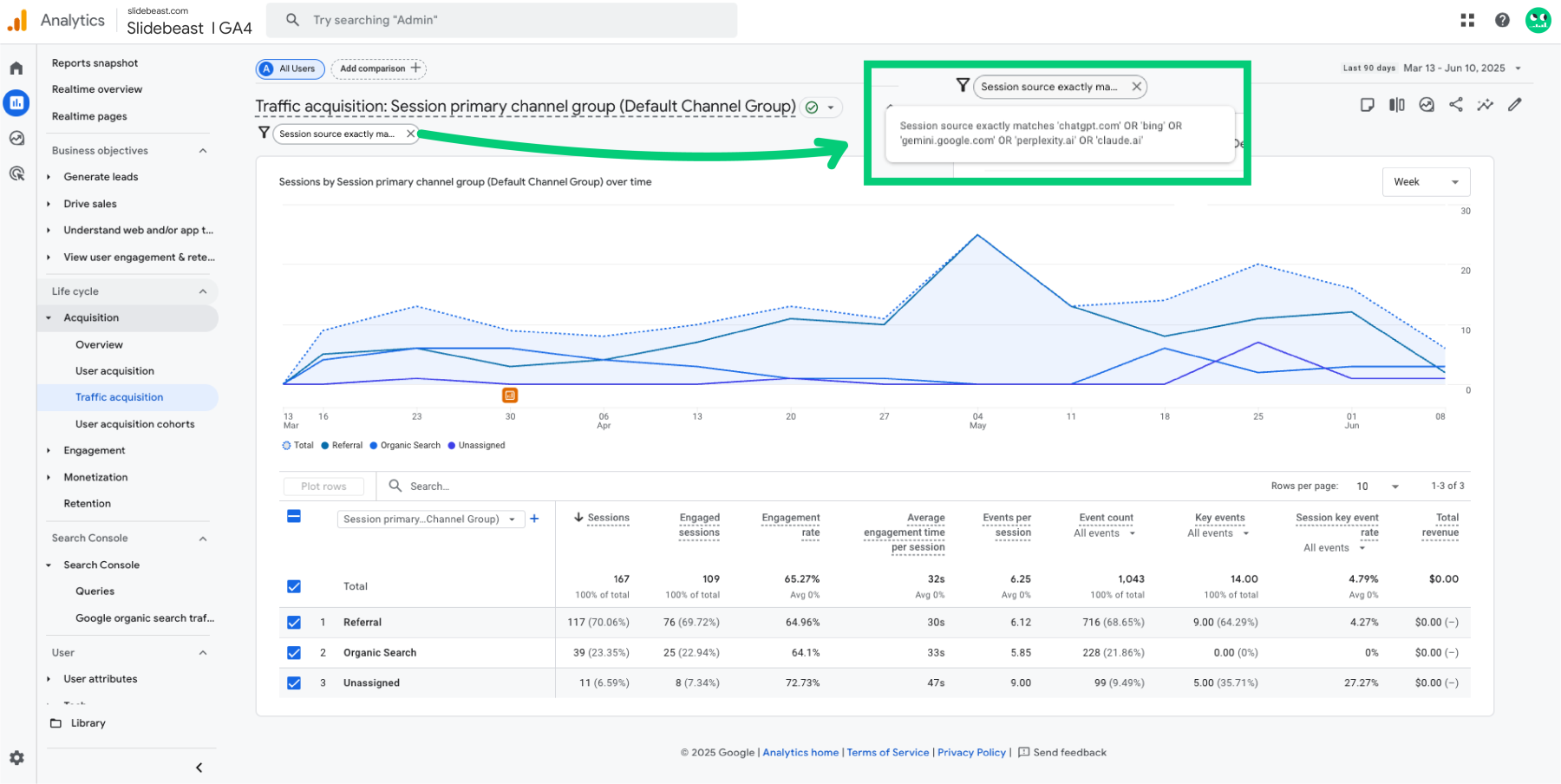GA4 Referral Traffic Report with Slidebeast