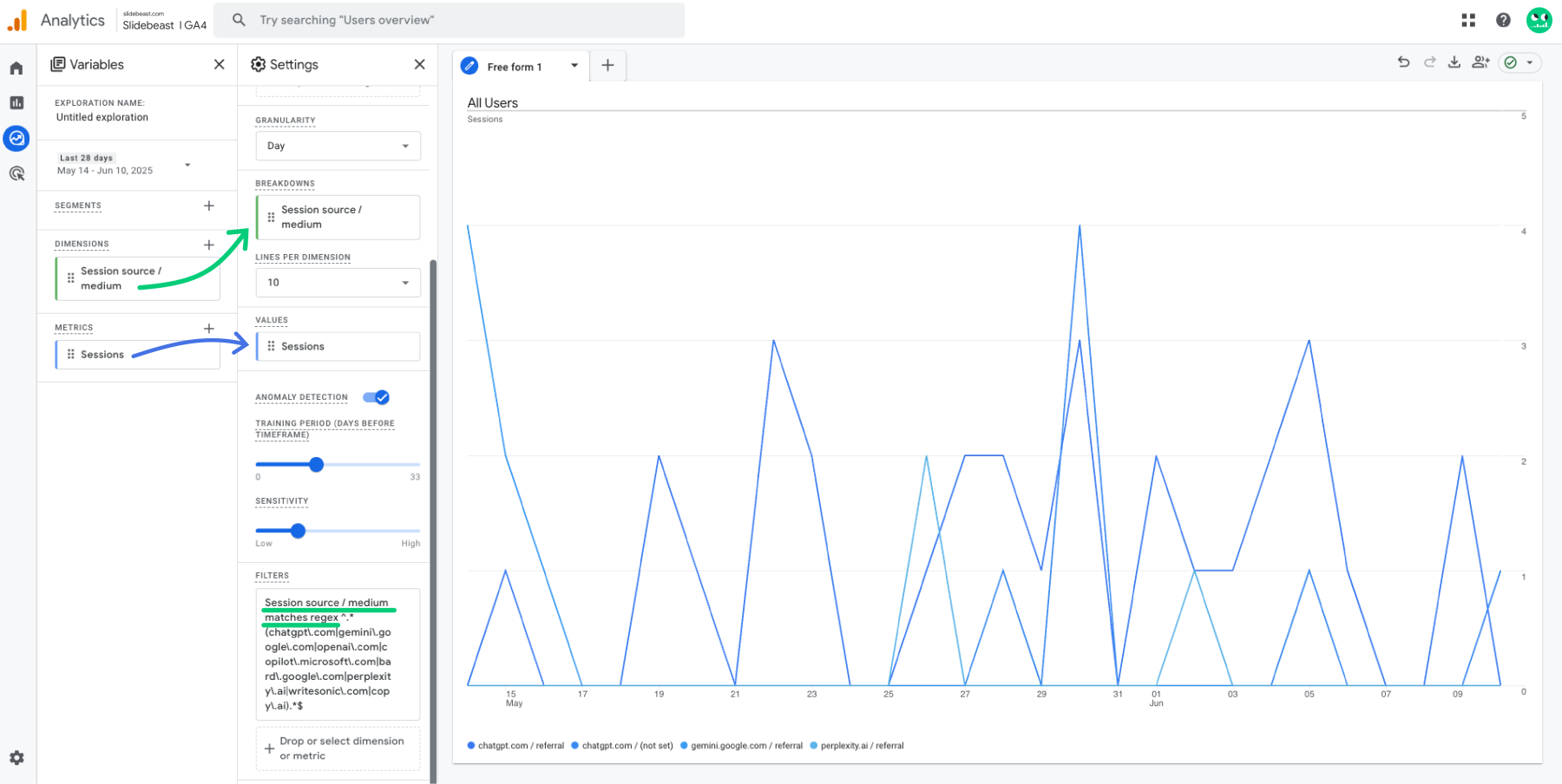 GA4 Free Form Session Source Filtering with Slidebeast