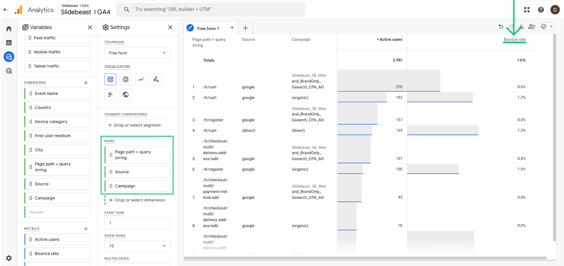 Google Analytics Explore - Free Form Report
