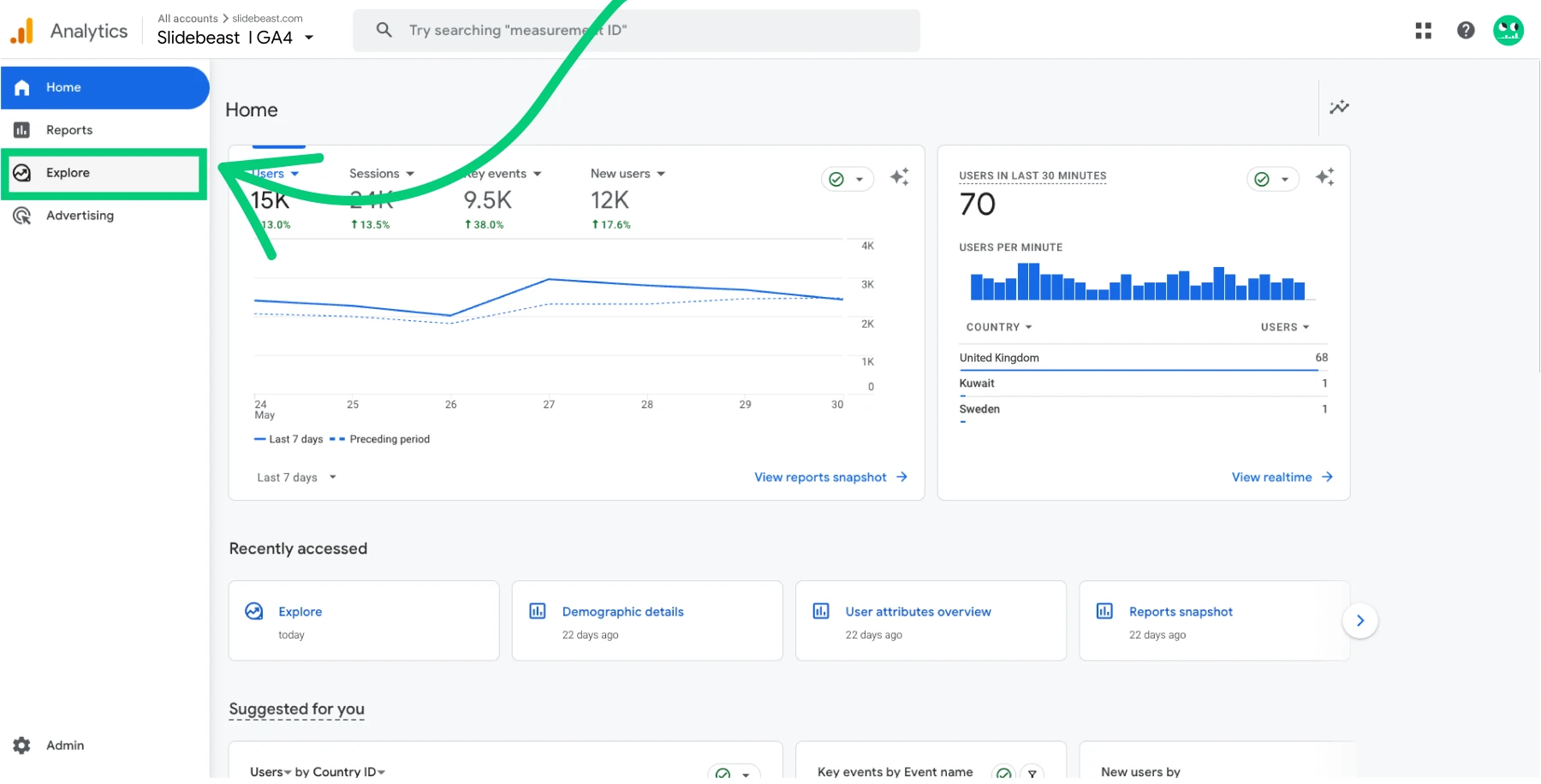 google analytics explore screenshot