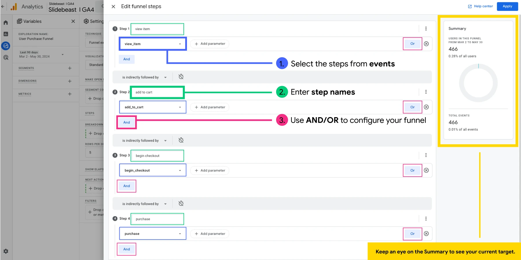 google analytics sedit funnel steps screenshot