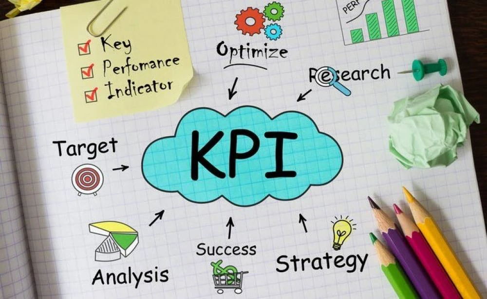 Key Performance Indicator (KPI) Templates