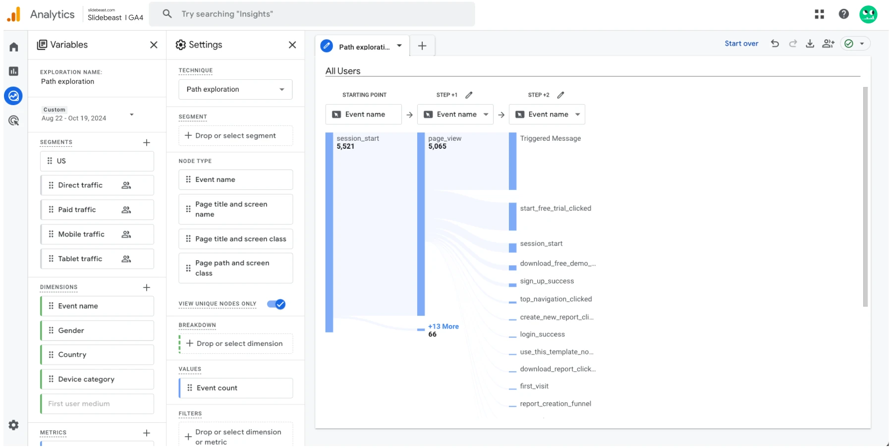 Google Analytics 4 Explore & Path Exploration