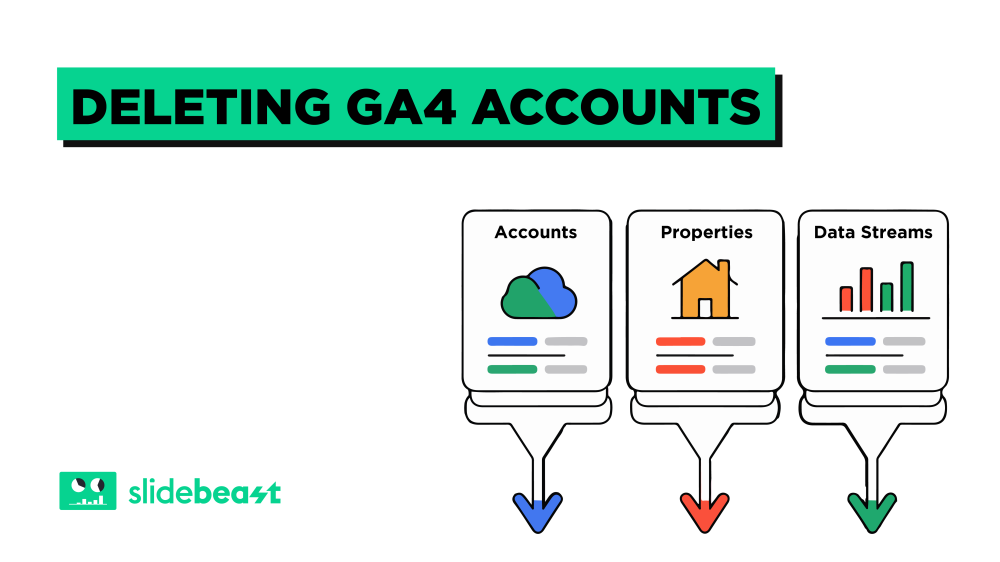 How Do You Delete Accounts in Google Analytics 4 (GA4)?